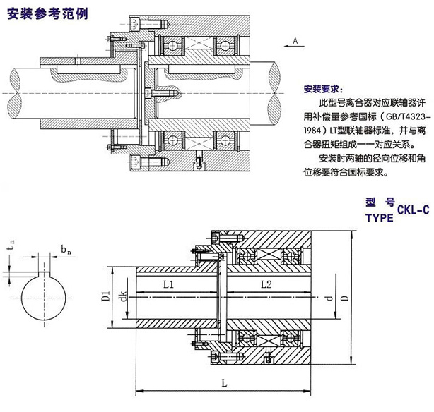 CKL-C楔塊單向羞羞漫画成人漫画型號