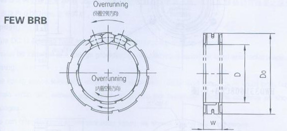 FEW BRB超越羞羞漫画成人漫画結構圖