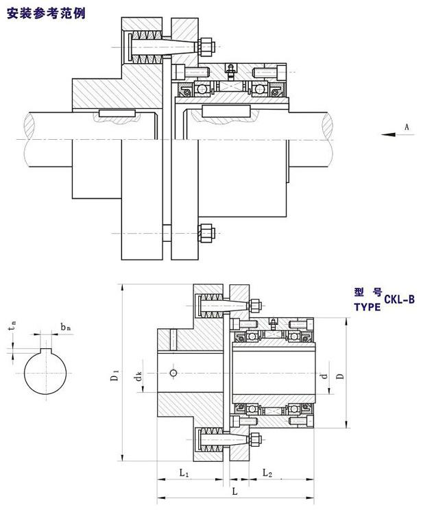 CKL-B楔塊式單向羞羞漫画成人漫画型號